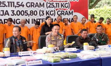 Tegas!-Kapolda-Riau-Ultimatum-Bandar-Narkoba-Masih-Berani-Bisnis-Haram